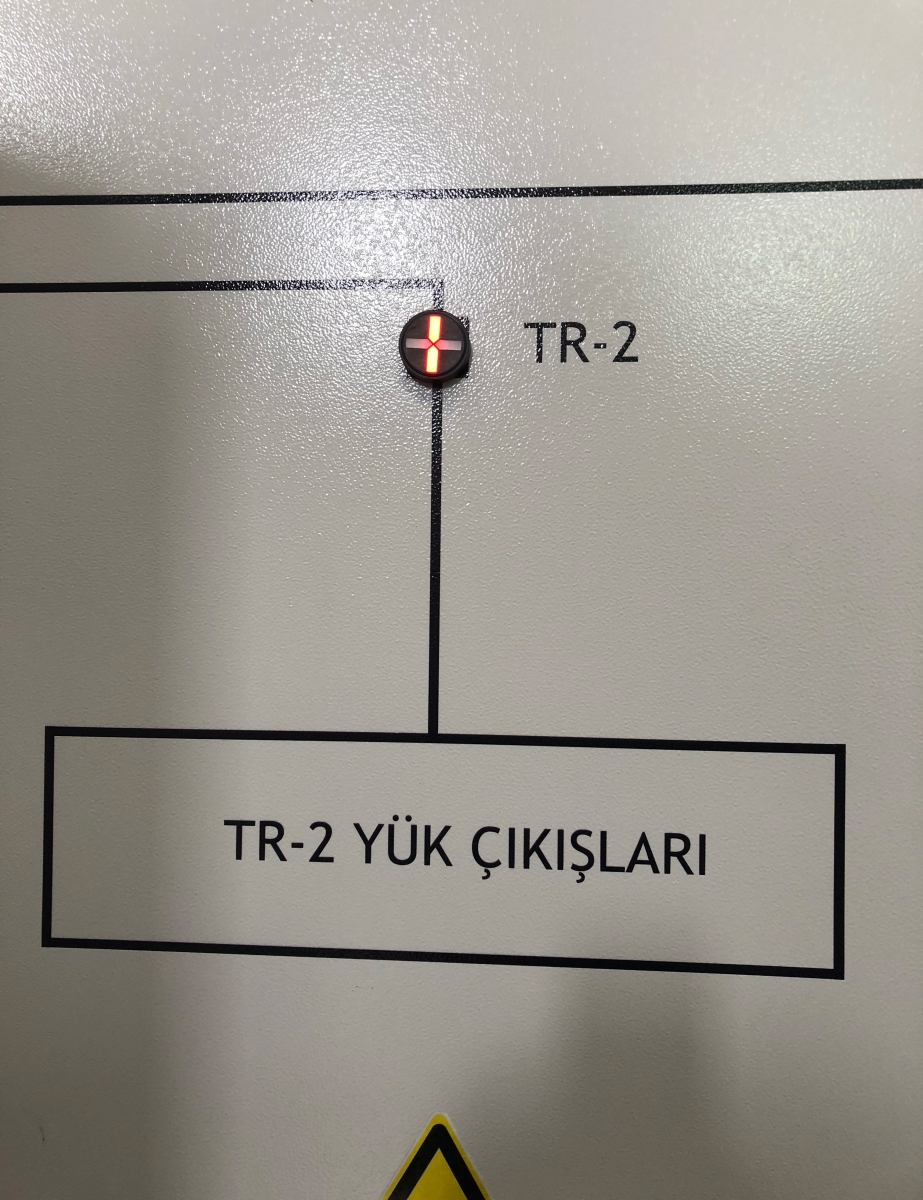 Endüstriyel Pano Uygulaması